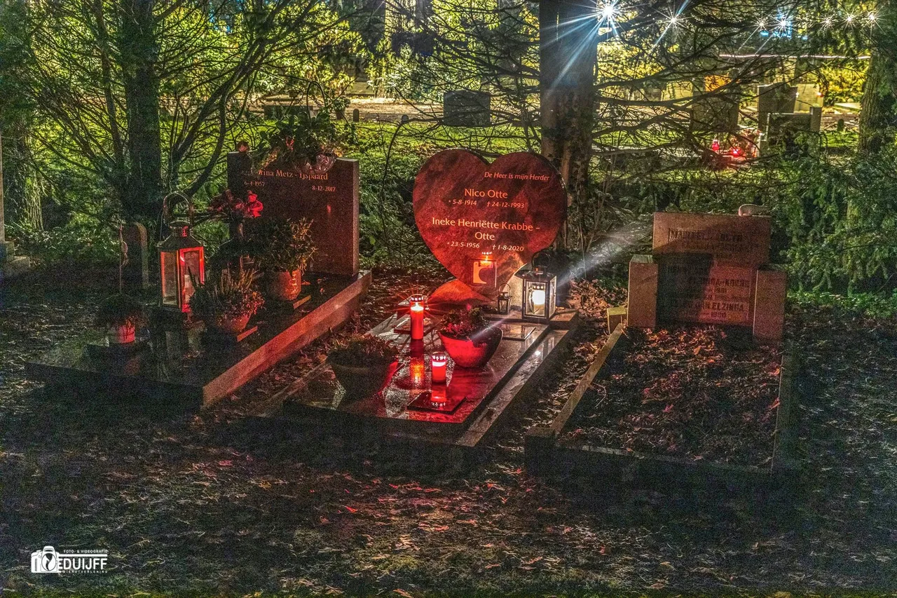 graven
