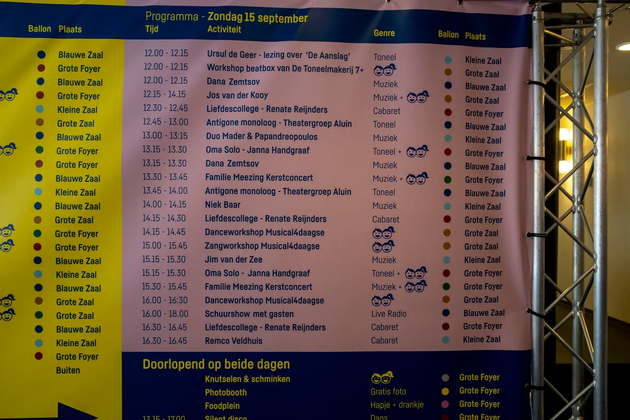 programma phil