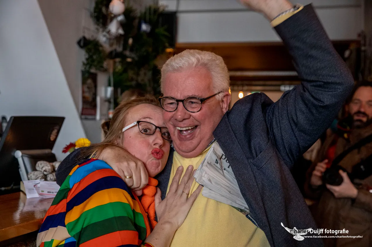 team uiltjebar2