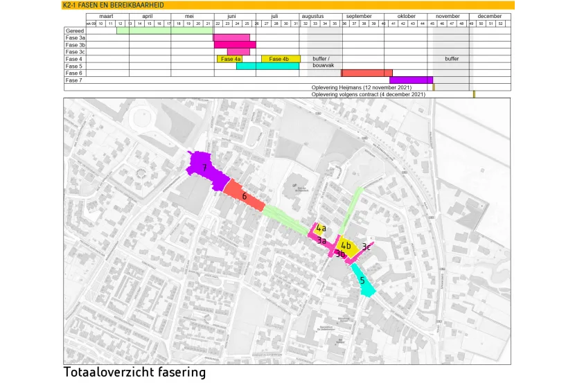 sintjantstraathoeven