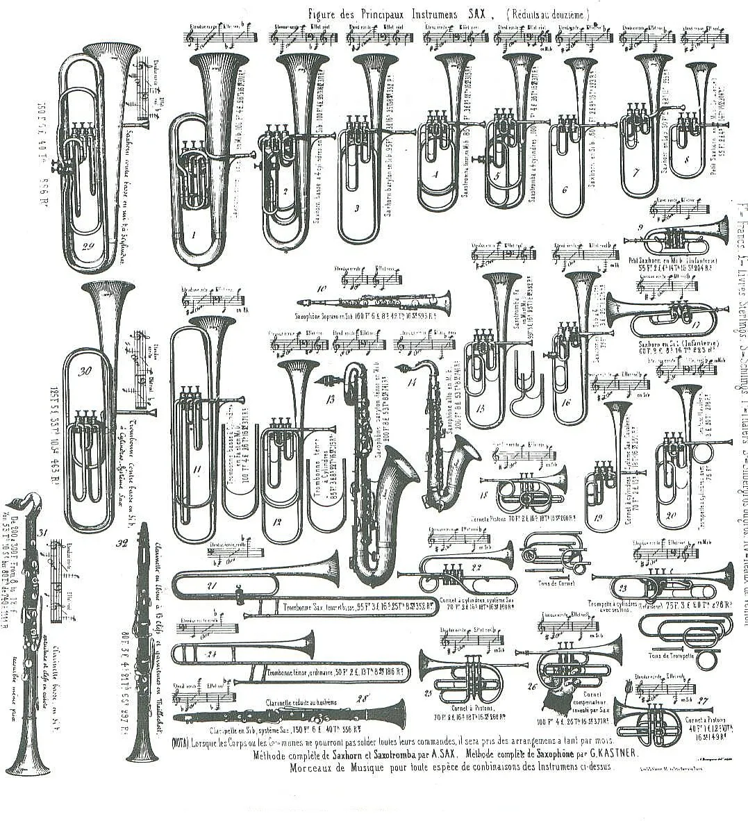 adolphe sax instrument catalogue
