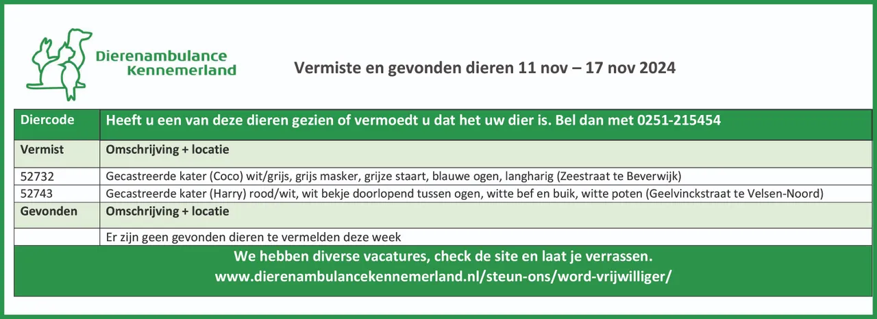 vermiste en gevonden dieren 11 nov 17 nov 2024