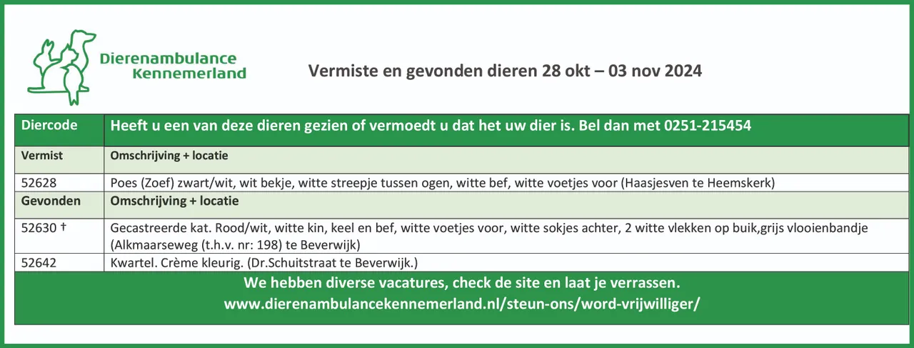 vermiste en gevonden dieren 28 okt 03 nov 2024 1