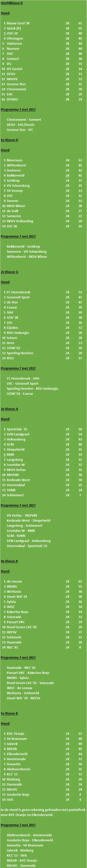 standen en wedstrijden 7 mei 20171