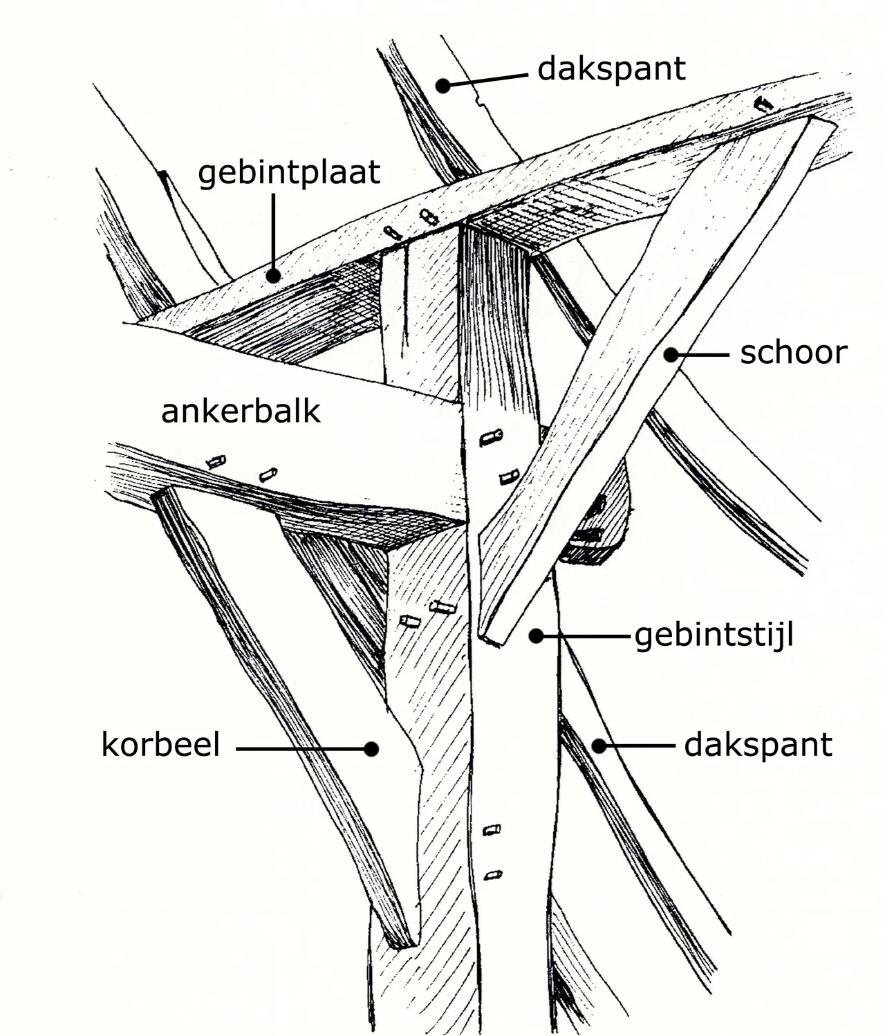 1872