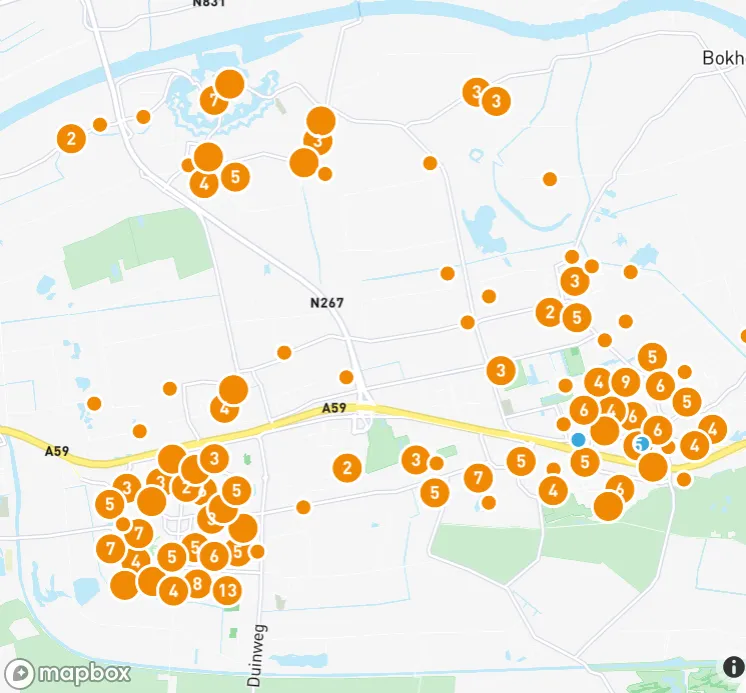 2022 03 09a heusdense tellers jaarlijkse tuinvogeltelling 2022