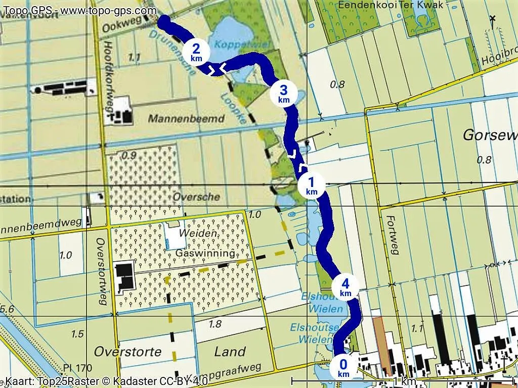 route