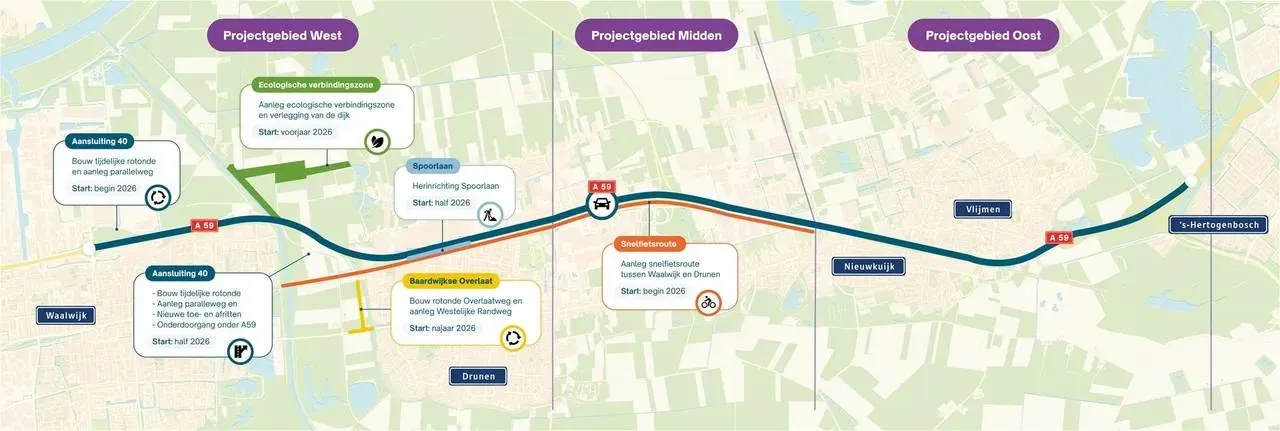 gol-faseringskaart-2026-69451b2484795