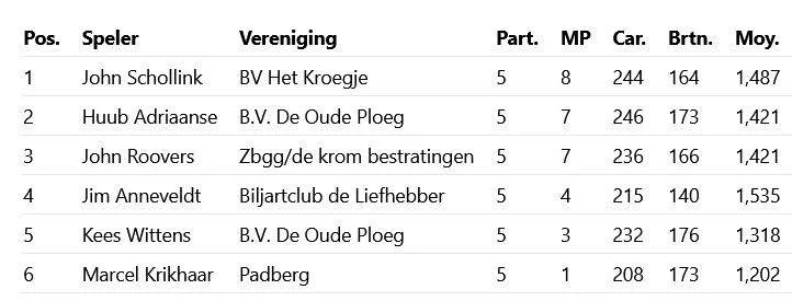 623389639_1681370273218912_8615808820175182172_n