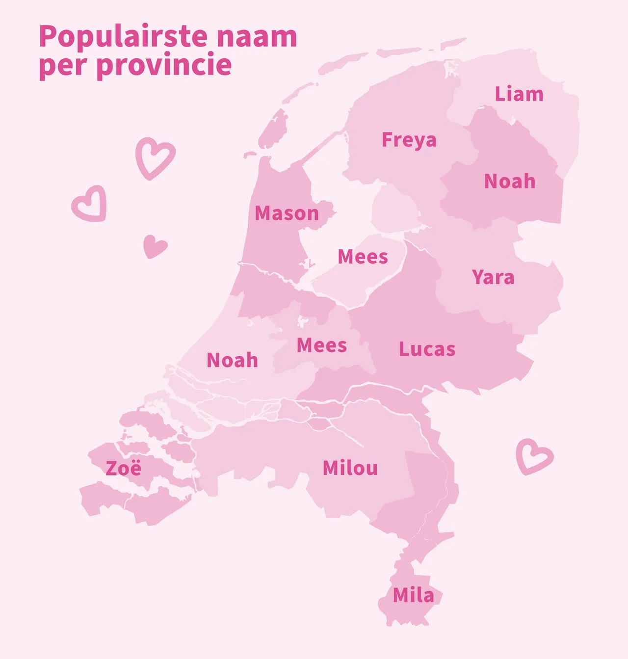 babynamen voorspelling per provincie 1