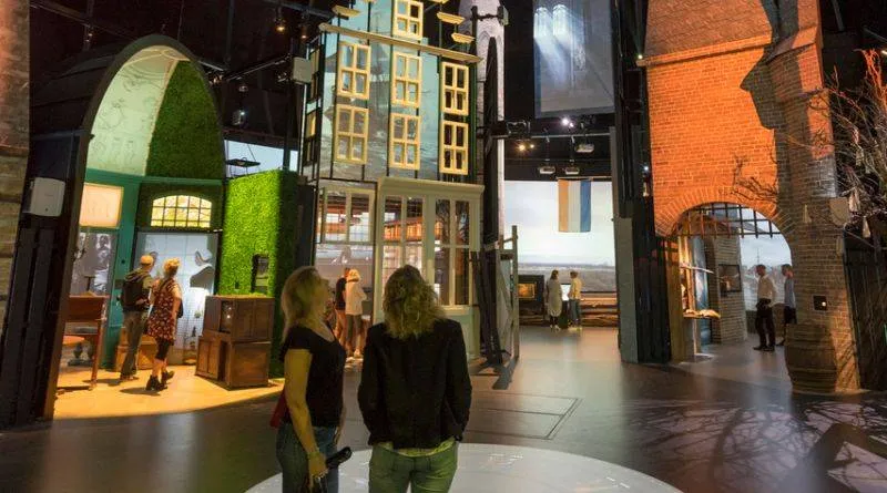 Canon van Nederland. Nederlands Openluchtmuseum