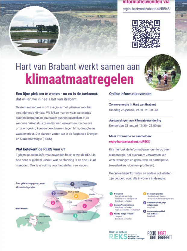 klimaat