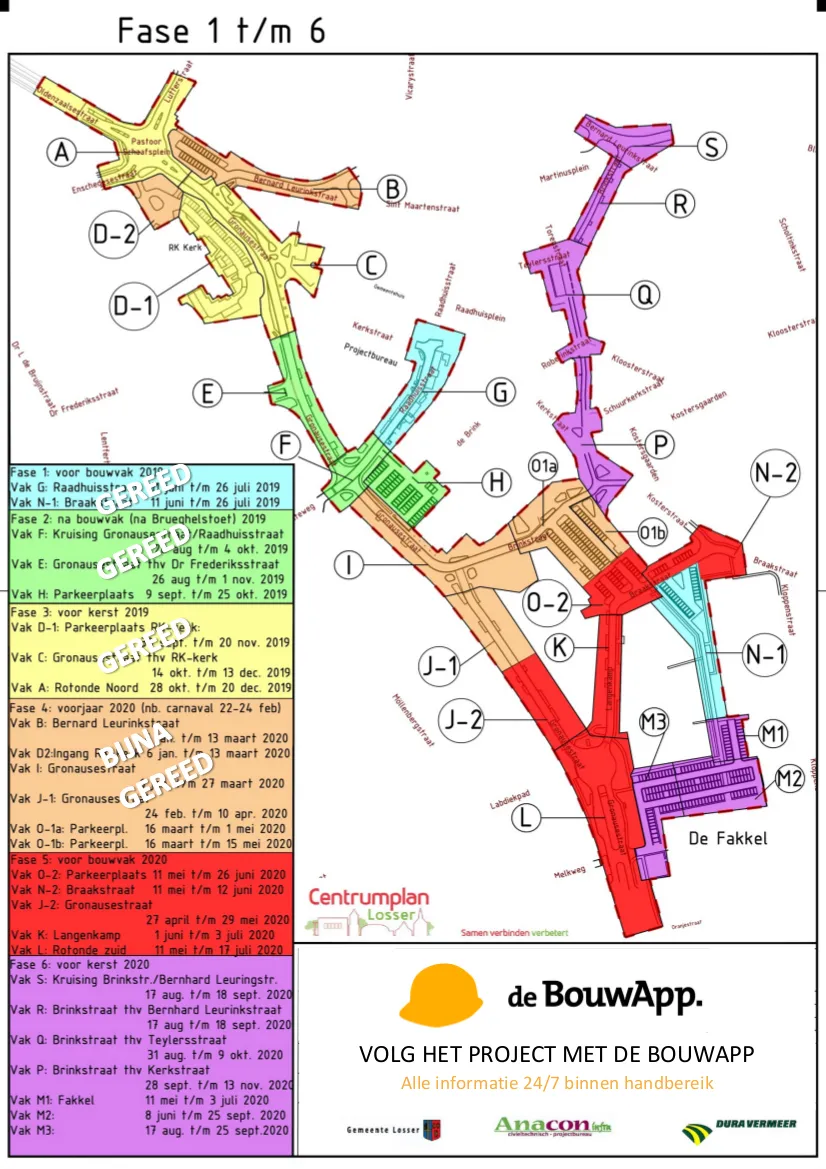 20200415 faseringstekening