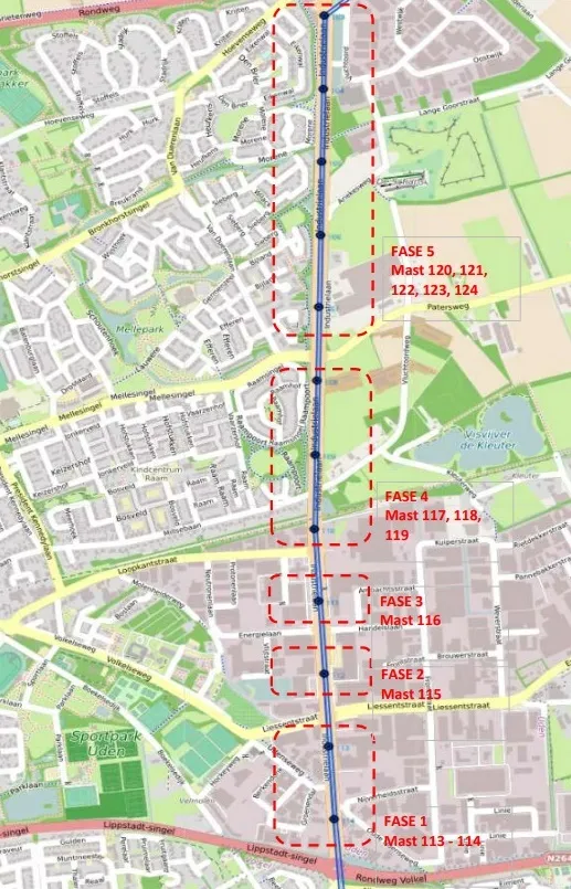 wegwerkzaamheden industrielaan2 1