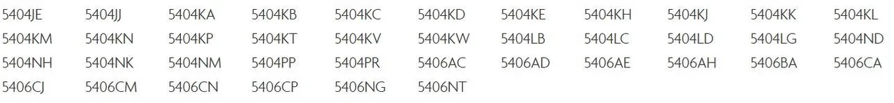 22-01-2026 Stroomstoring Uden postcodes
