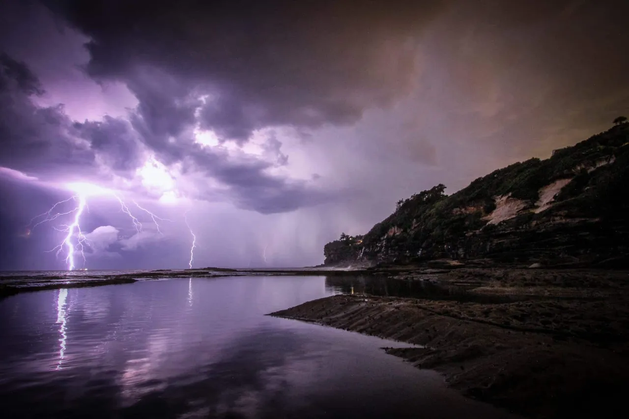 jeremy bishop td7g4w1hsie unsplash