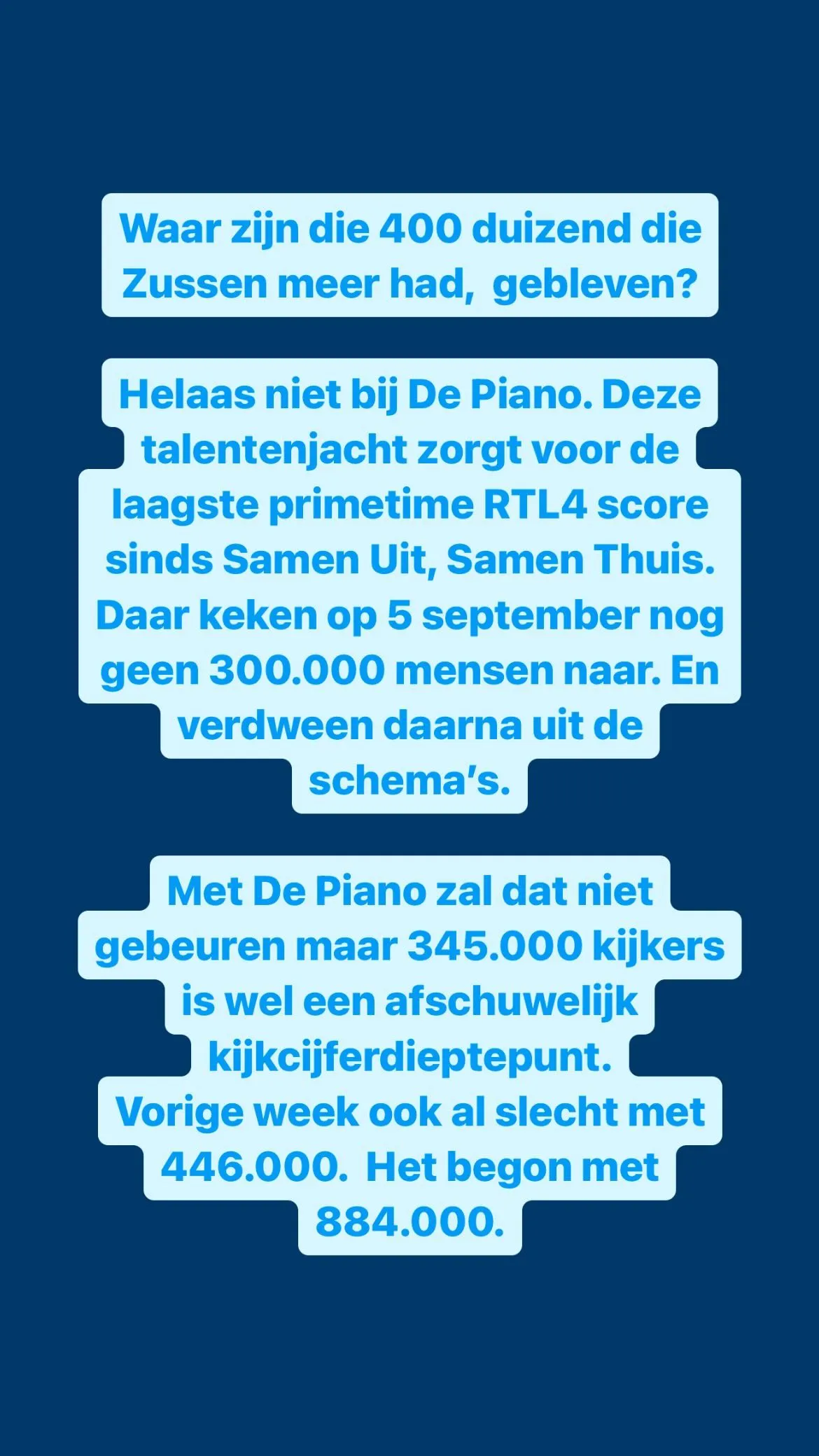 kijkcijfers de piano 1