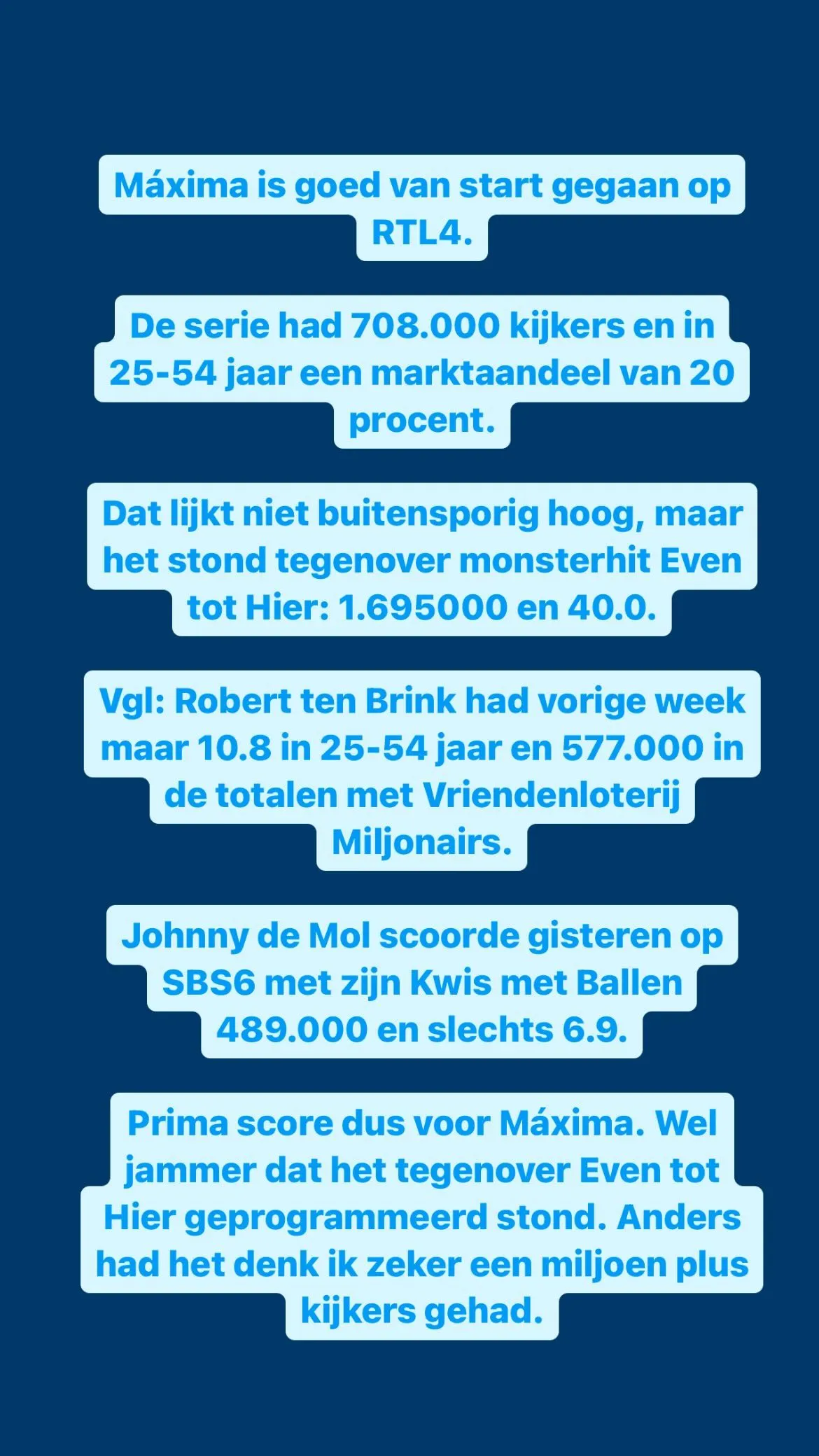 tina nijkamp over nieuwe serie maxima