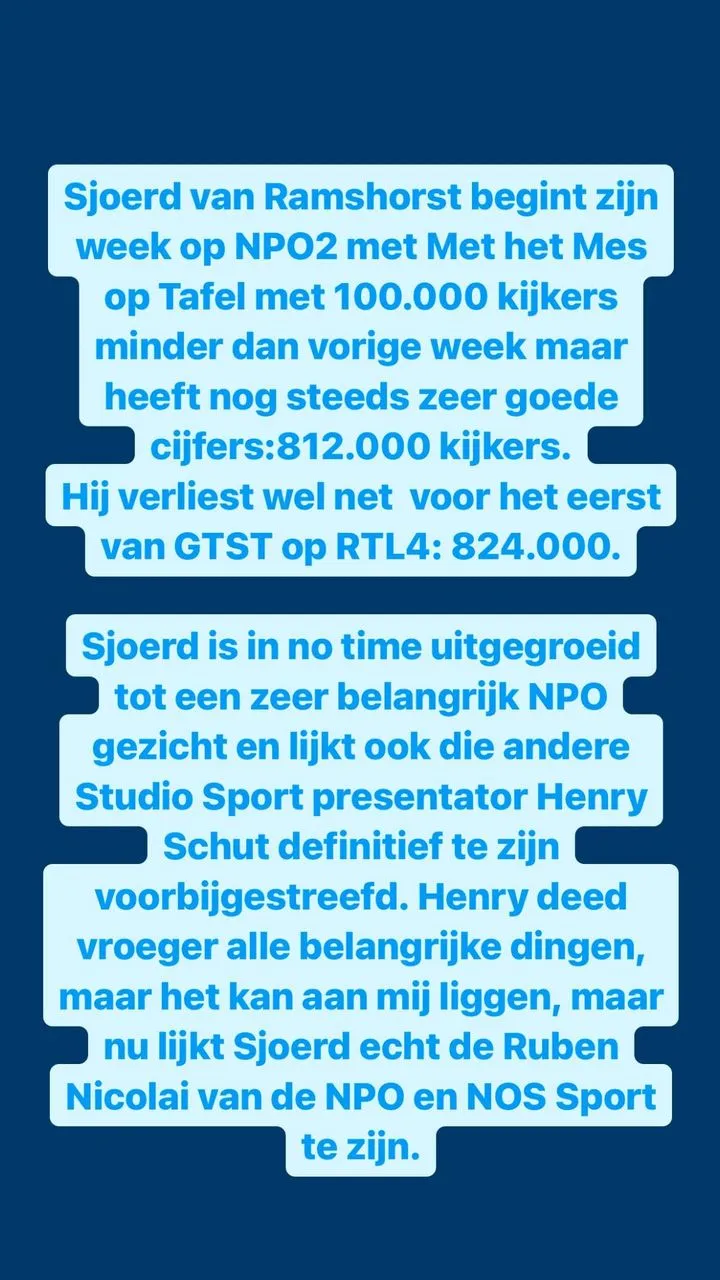 tina nijkamp