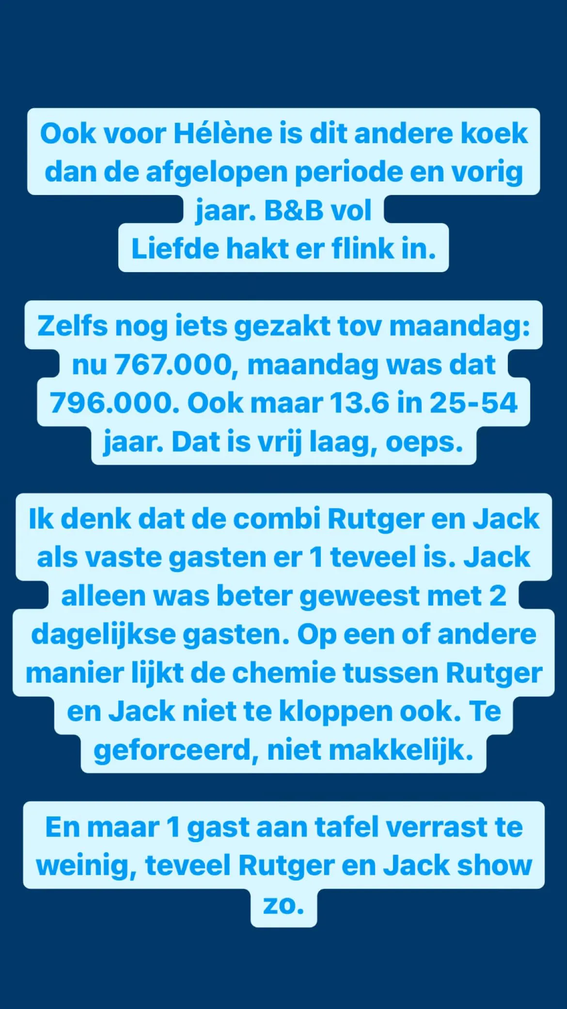 tina kijkcijfers oranjezomer