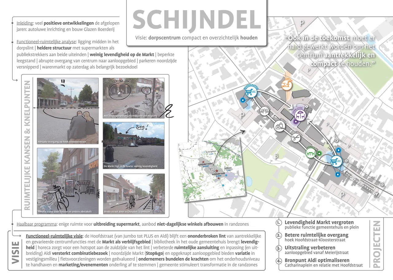 centrumvisie meierijstad paneel 2 schijndel
