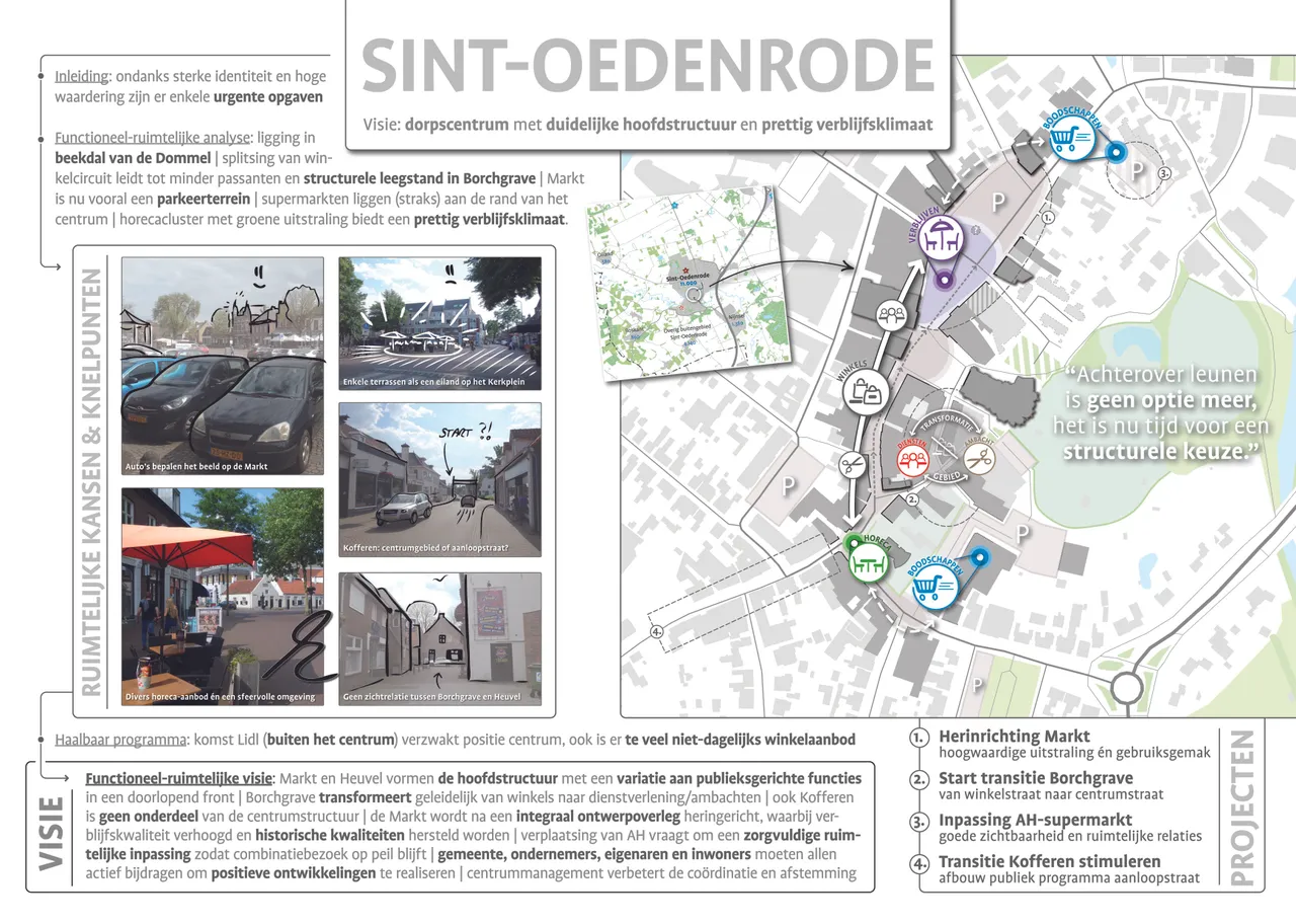 centrumvisie meierijstad paneel 3 sint oedenrode