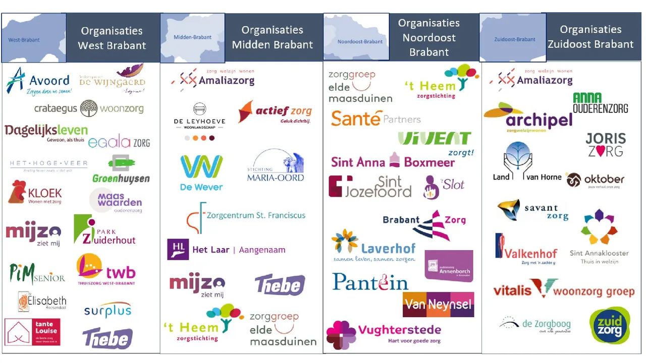 manifest zorg brabant 2023 page 002