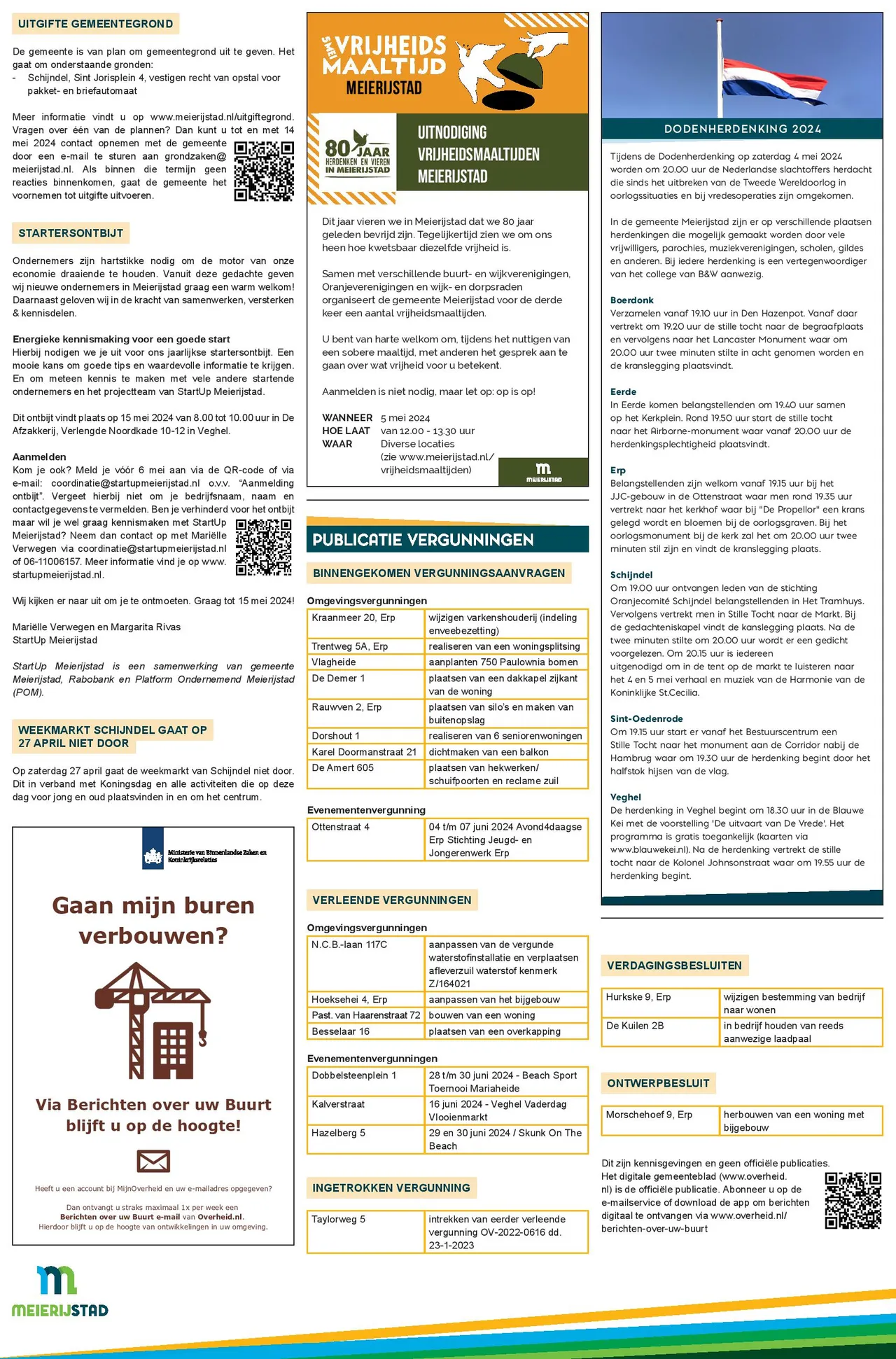 meierijstad wk17 page 002