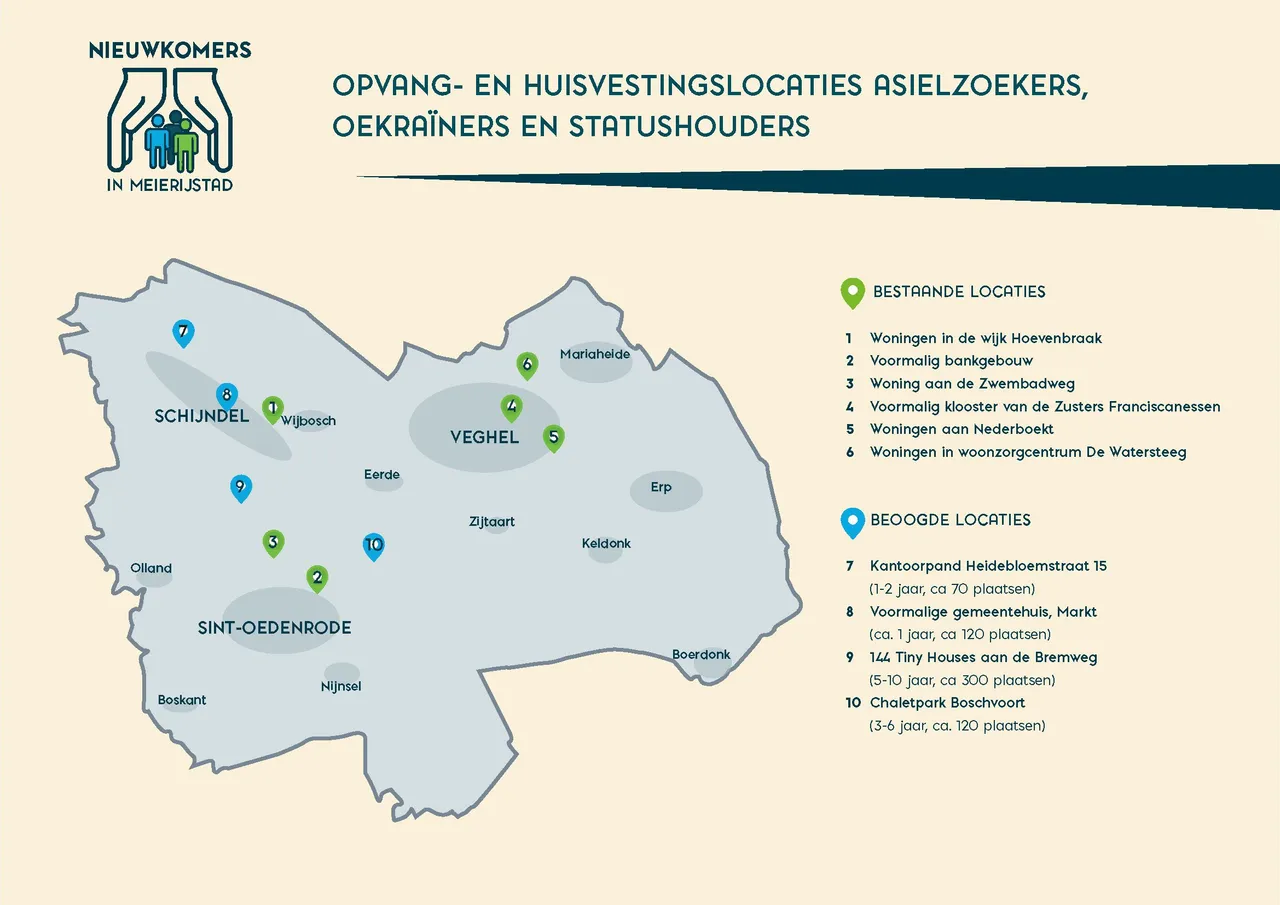 opvang en huisvestingslocaties liggend