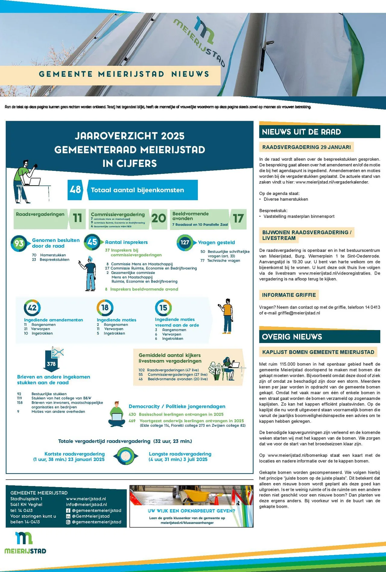 Meierijstad_Veghel_wk04 2026-page-001