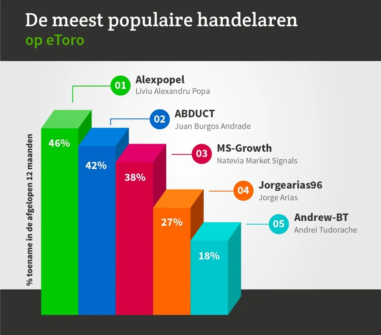 afbeelding1