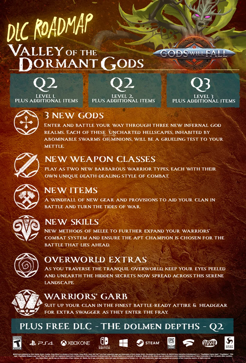 GWF DLC Roadmap NEW
