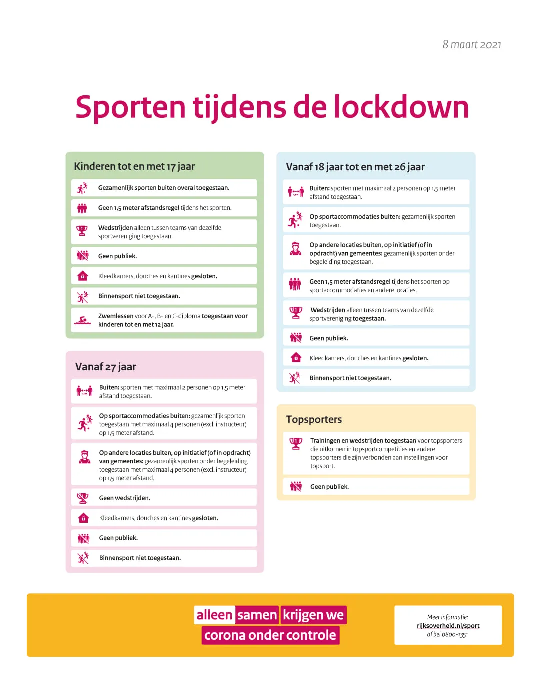 2021 03 16 sport tijdens corona