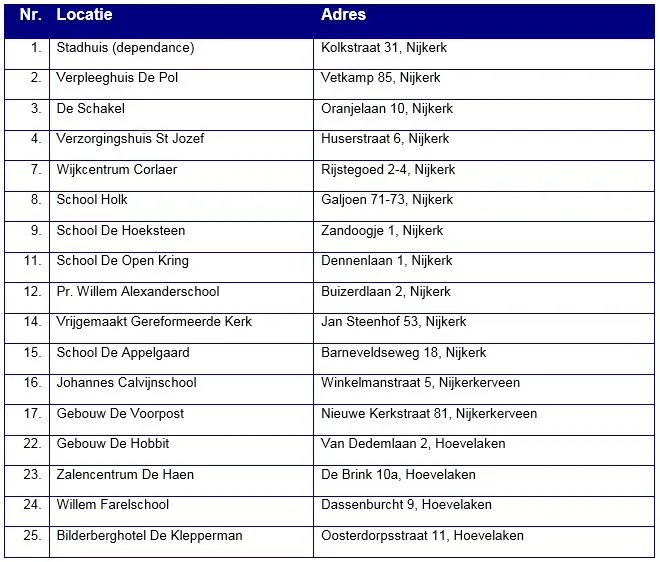 2016 02 17 stembureaus referendum
