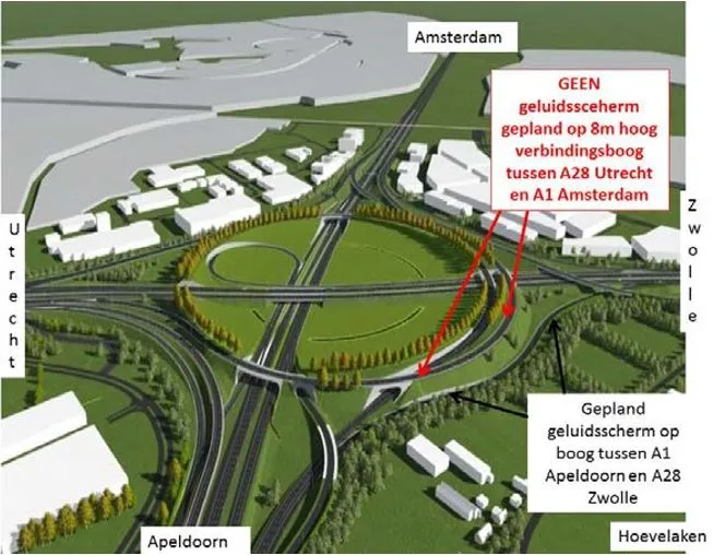 2016 04 21 knooppunt hoevelaken geluidsprobleem