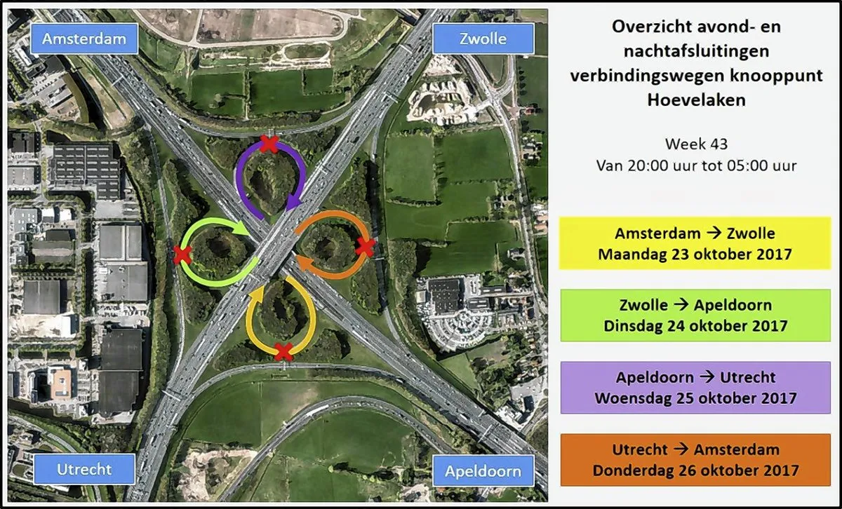 2017 10 17 afsluitng knooppunt hoevelaken