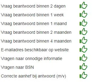 2018 09 17 digitale bereibaarheid