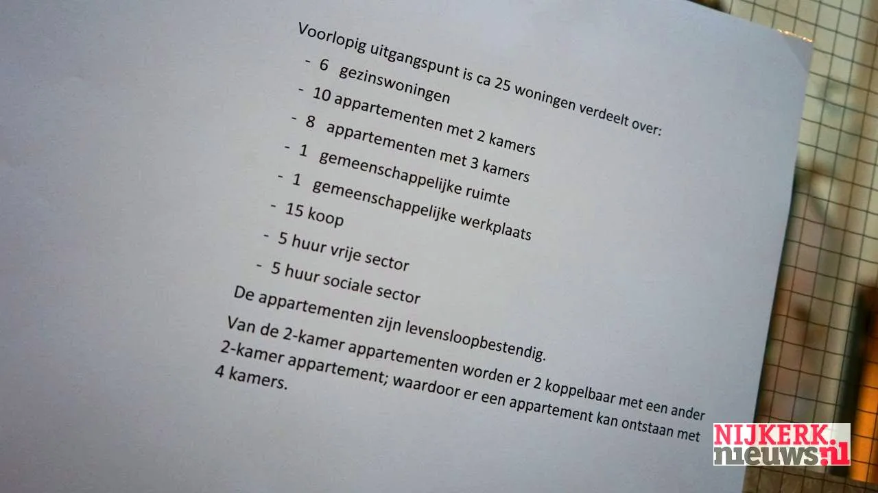 2018 09 18 wooncirkel 003