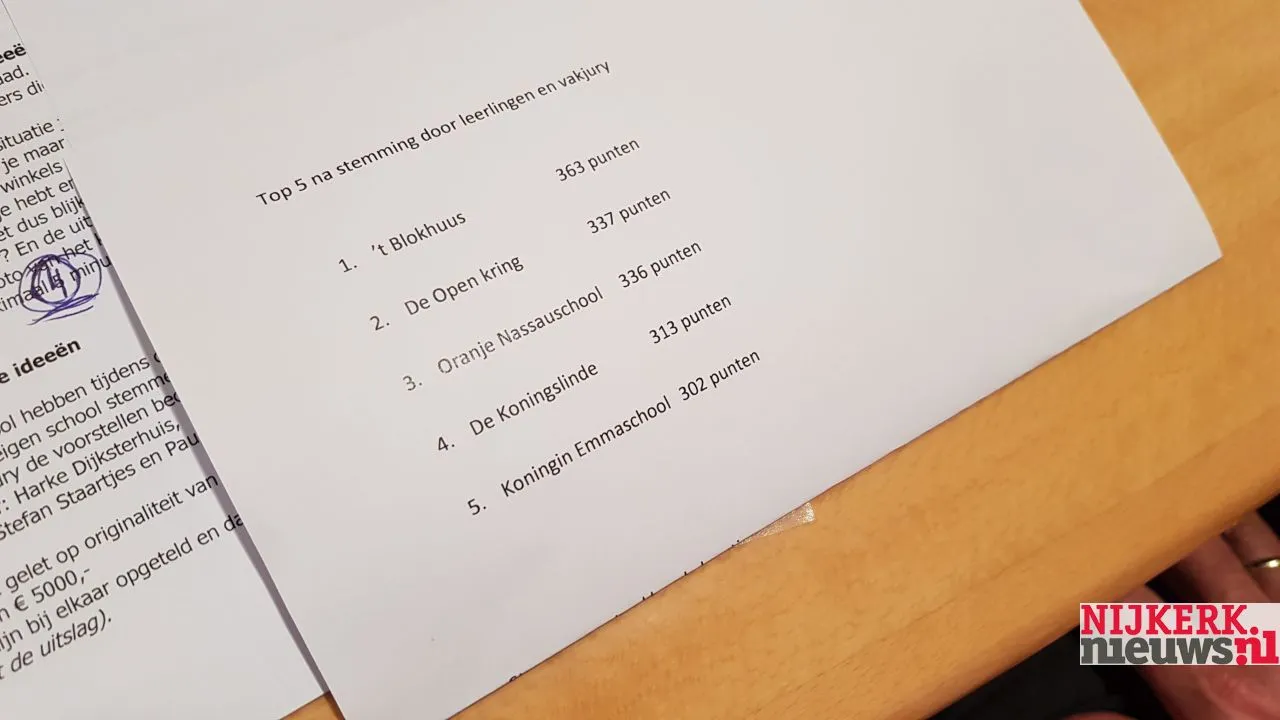 2019 03 12 jeugdgemeenteraad 005