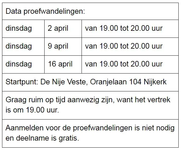 2019 03 28 data proefwandelingen challenge