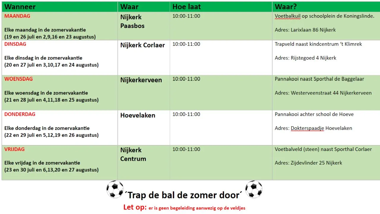 2021 07 08 trap de bal de zomer door