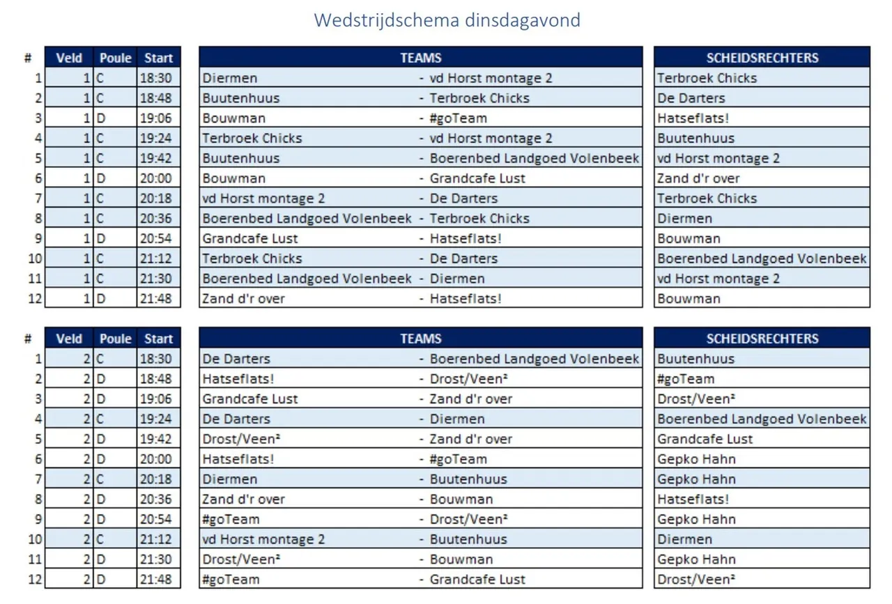 2022 08 15 beachvolleybal sppelschema dinsdag