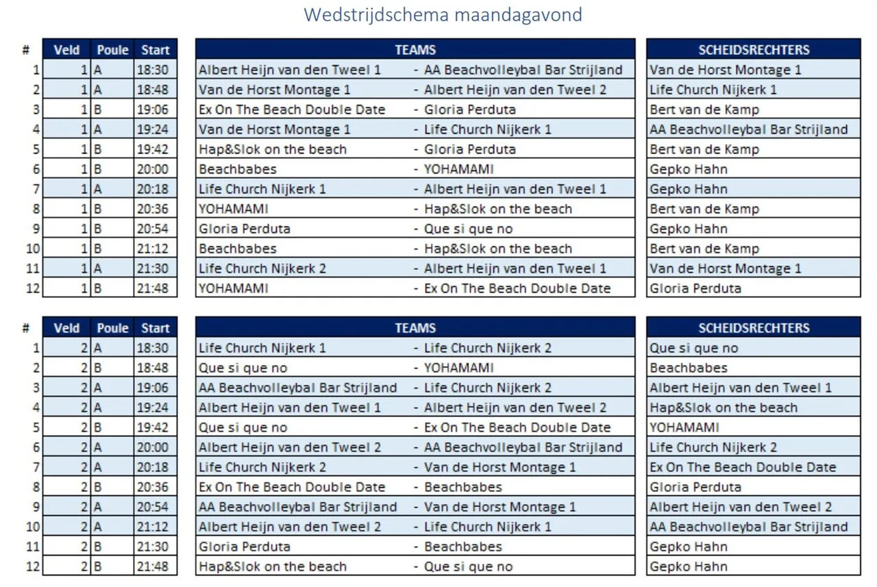 2022 08 15 beachvolleybal sppelschema maandag