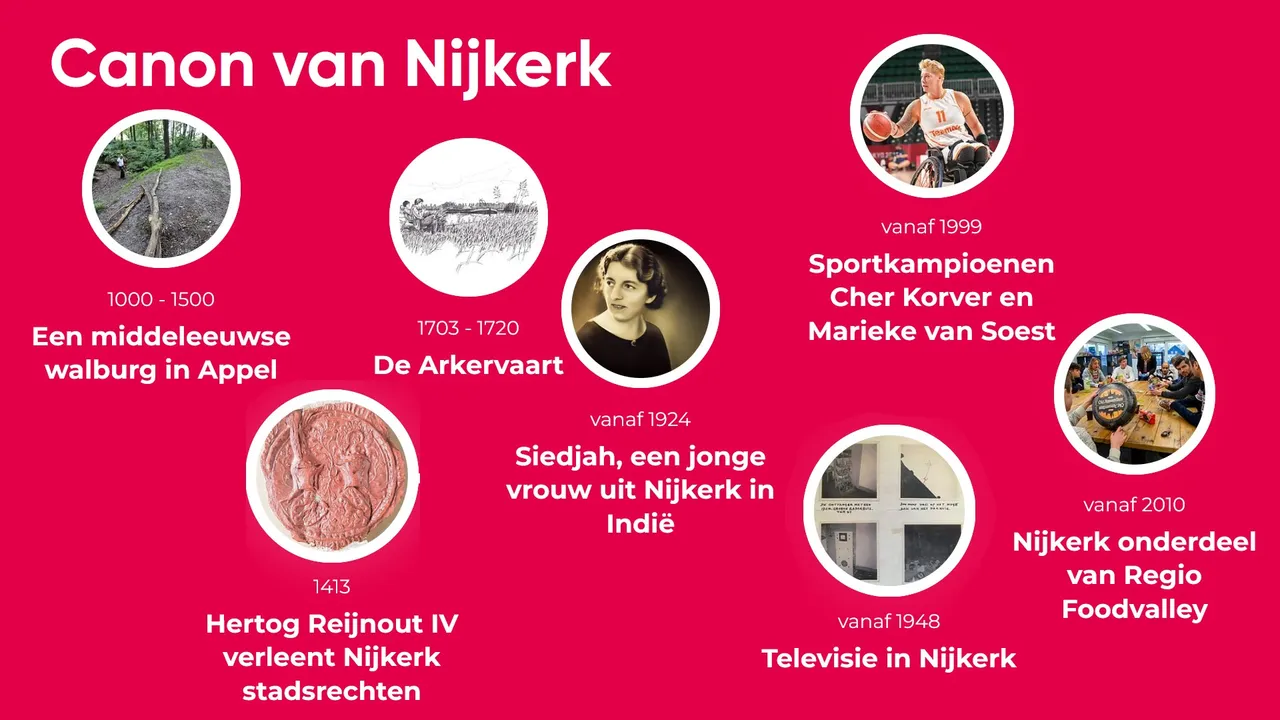 2023 04 26 canon nijkerk