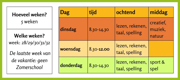 2023 06 21 programma zomerschool