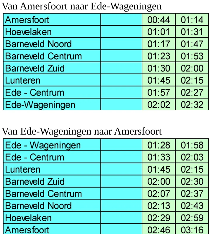 2023 06 23 reistijden