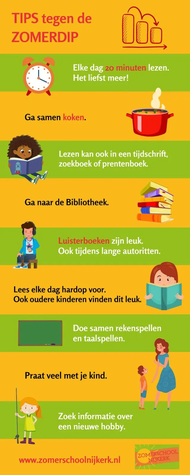 2023 07 14 zomerdip voorkomen