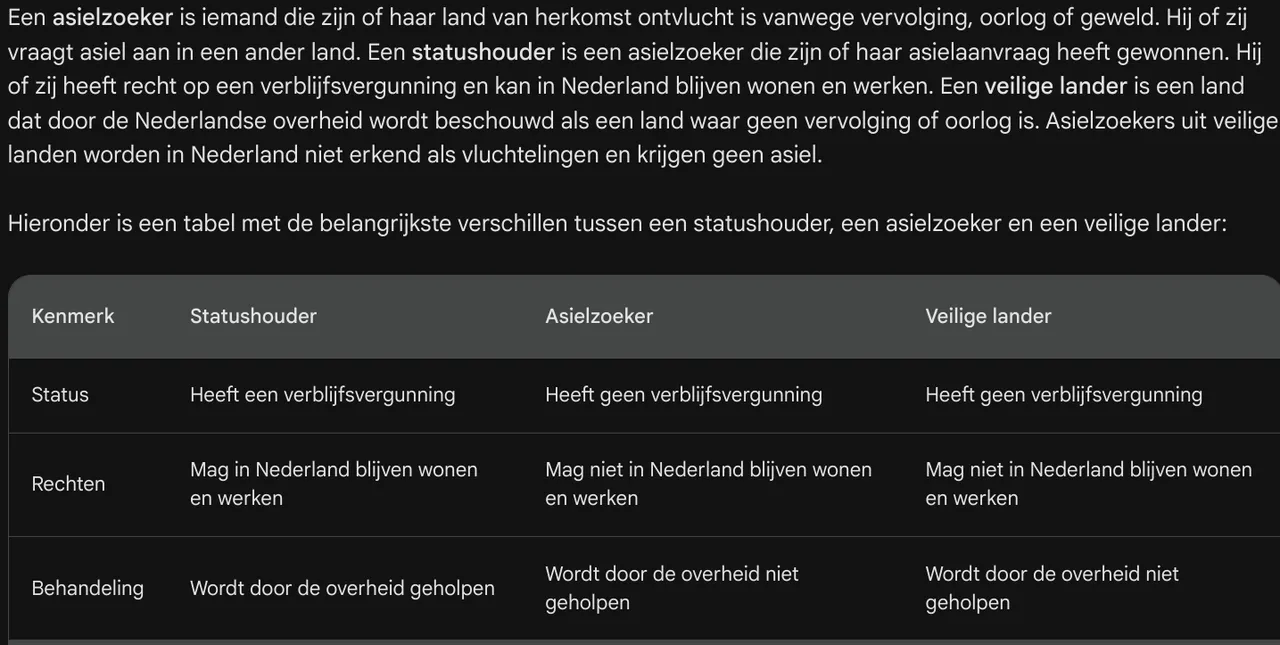 2023 08 04 status houder asielzoeker veilige lander
