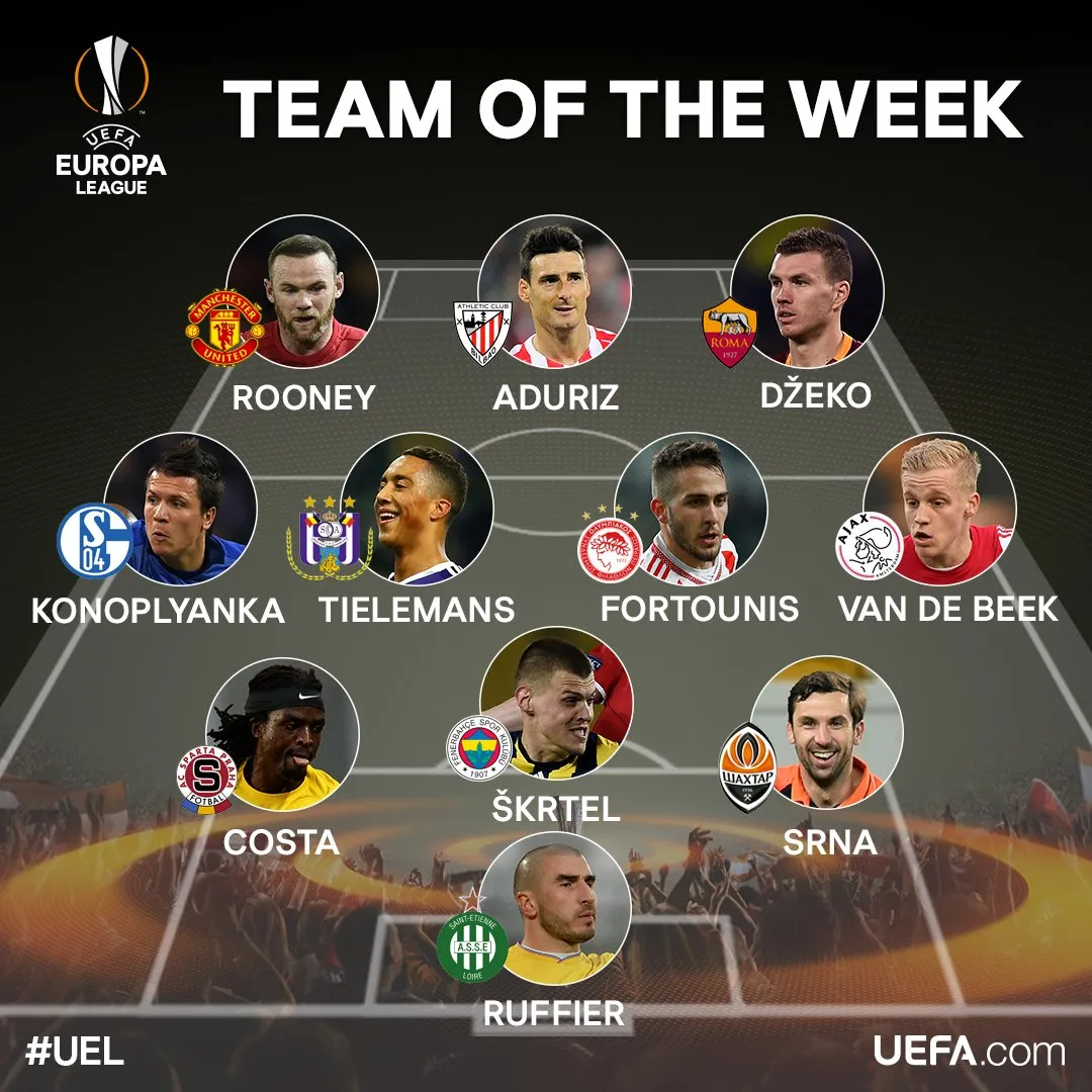 donny van de beek elftal van de week