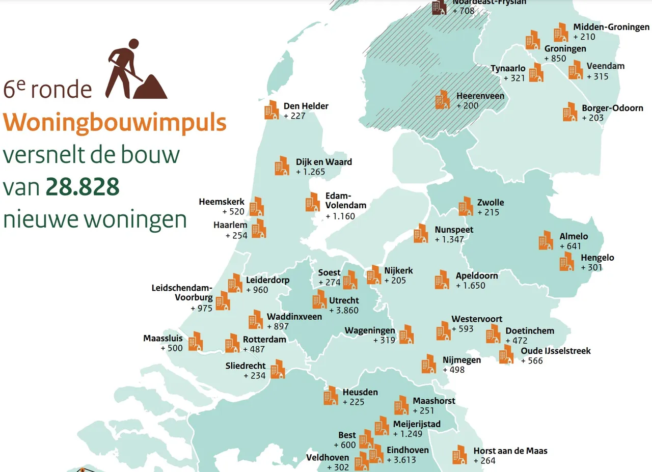 2024 04 25 woningbouwimpuls